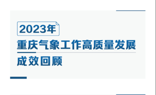 【圖解】2023年重慶氣象工作高質(zhì)量發(fā)展成效回顧